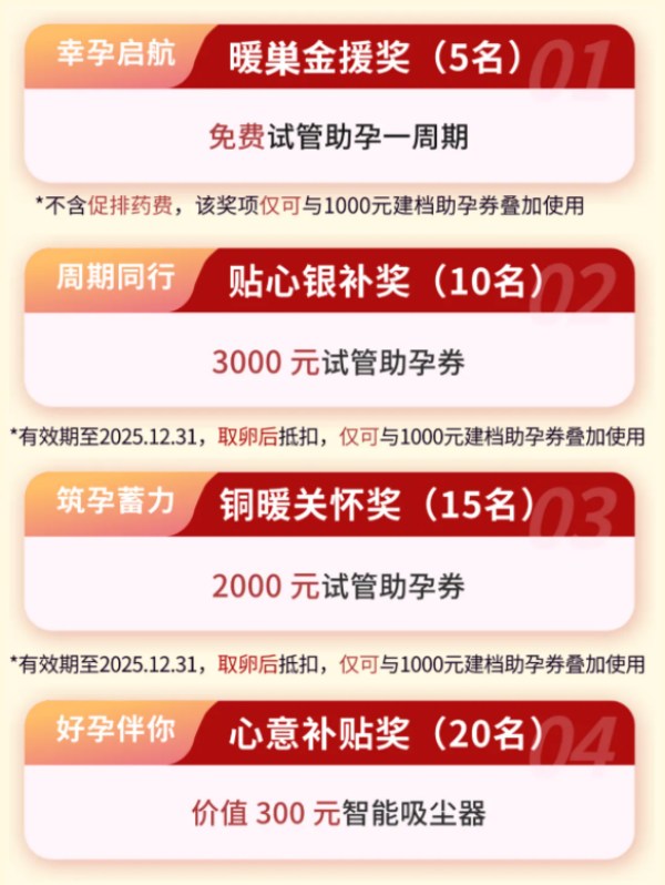 湛江久和医院试管婴儿援助活动