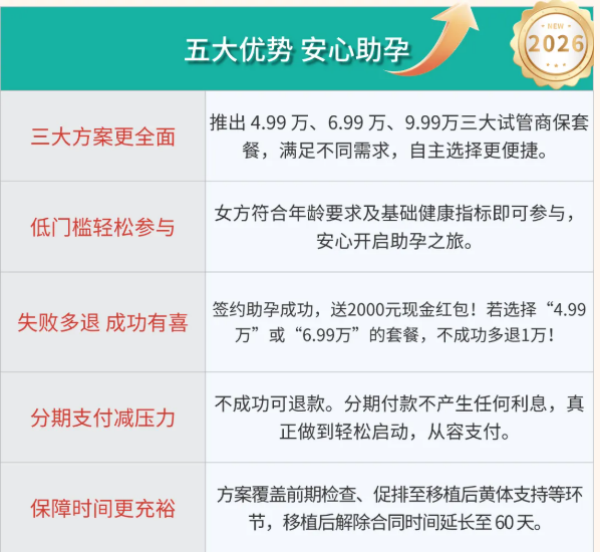 տ���ú�ҽԺ�Թ��̱��ײ�